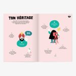MINUS | TEL PÈRE, TELLE FILLE - Livre à remplir à 2