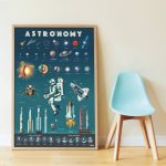 POPPIK | Discovery Astronomy| 8+